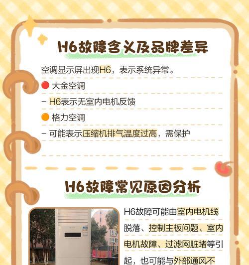 探究菱博士空调H6故障的原因与解决方法（菱博士空调H6故障的含义及解决方案）