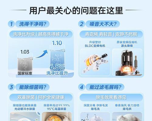 安装滚筒洗衣机的注意事项（安装滚筒洗衣机的前期准备与正确步骤）