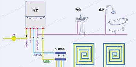 地暖燃气热水器安装方法（简单易行的地暖燃气热水器安装指南）