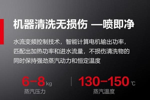 油烟机清洗功率如何计算（了解油烟机清洗功率的计算方法）