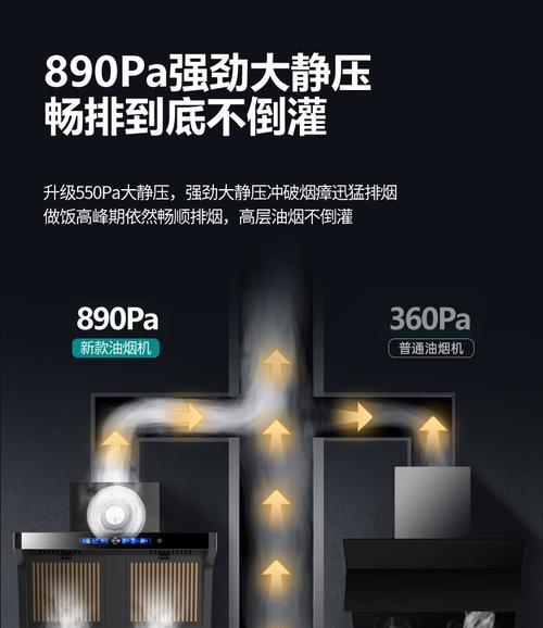 油烟机清洗功率如何计算（了解油烟机清洗功率的计算方法）