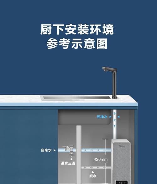 如何解决美的净水器水量太小问题（提升净水器出水量的简单方法）