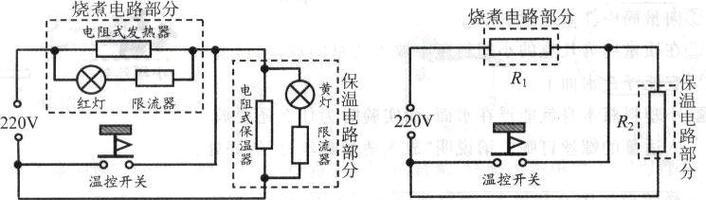 电饭煲维修工程全解析（维修方法）