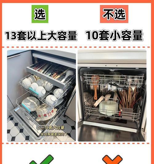 如何处理洗碗机橱柜缝隙（解决橱柜缝隙问题的实用方法）