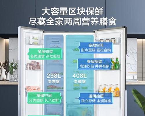 选购家用冰箱需注意的品牌及特点（了解冰箱品牌）