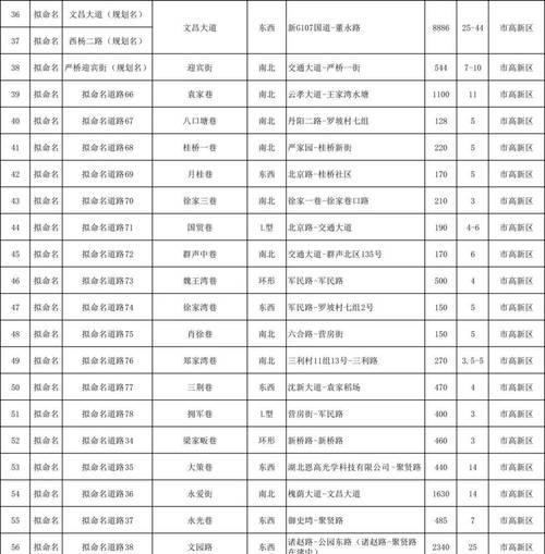 以孝感电视机维修价格多少（孝感地区电视机维修服务费用如何计算）
