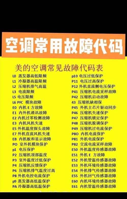 格力空调故障代码大全及解决方法（帮你轻松应对格力空调故障代码）