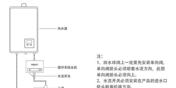 燃气热水器的工作原理（探秘燃气热水器是如何提供热水的）