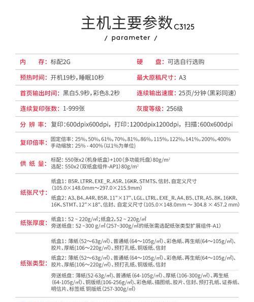 复印机缩放技巧（探索如何有效地使用复印机缩放功能）