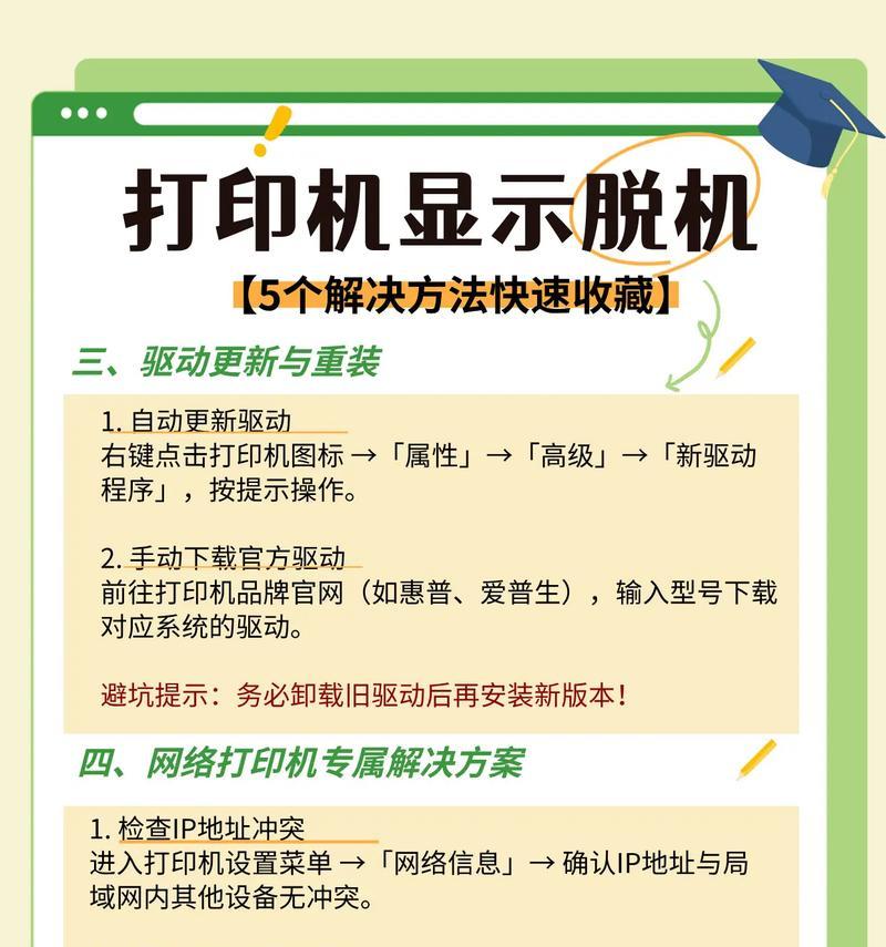 复印机扫描的应用与优化（从数字化转型到效率提升的关键技巧）