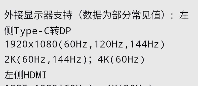 解决显示器网络连接问题的方法（应对显示器网络连接不稳定的实用技巧）