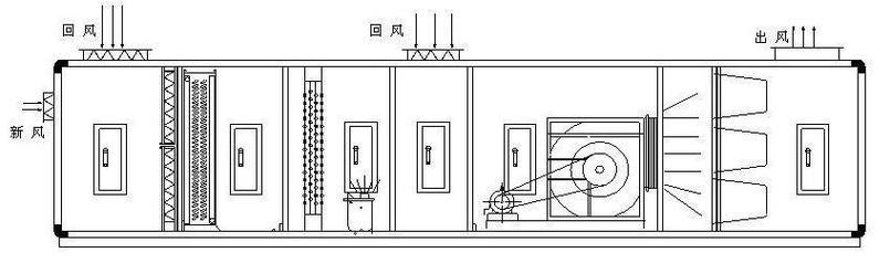 中央空调机房接线方法解析（高效）