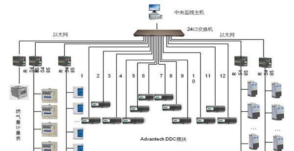 中央空调机房接线方法解析（高效）