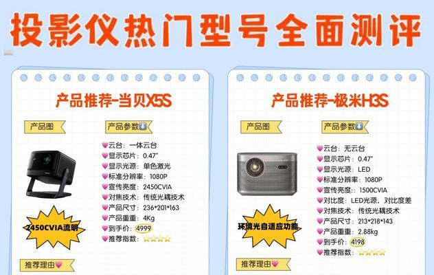 投影仪自动调节亮度的实现方法（实现投影仪自动调节亮度的关键技术及应用案例）