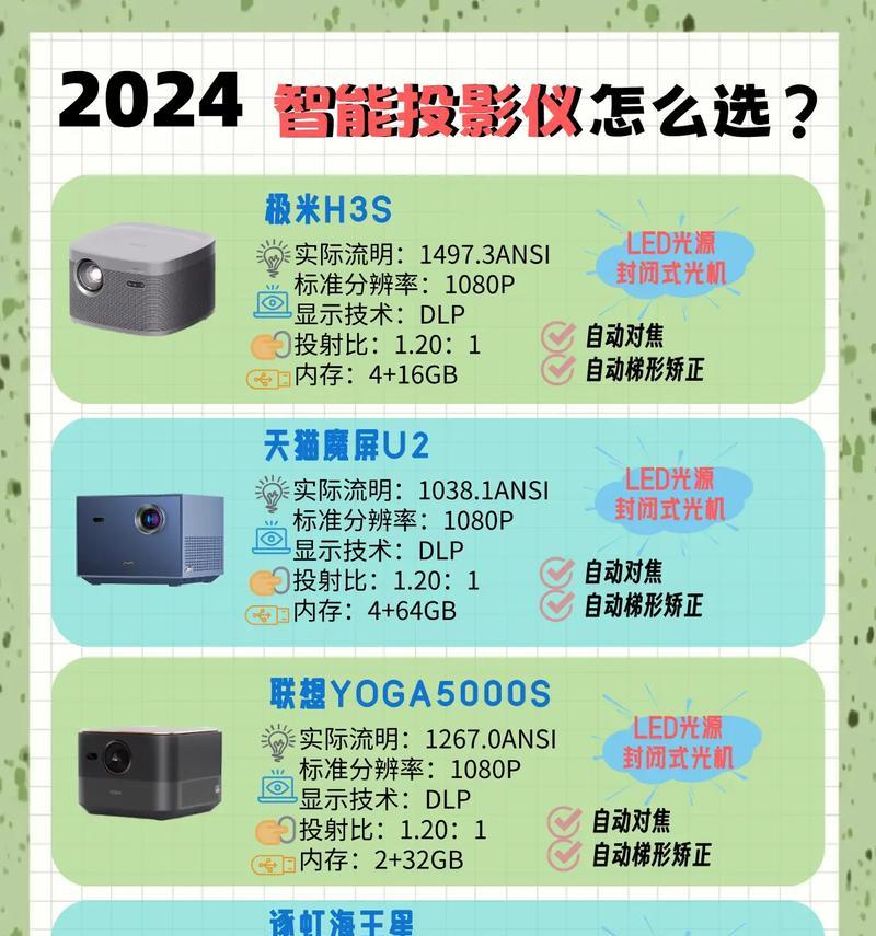 投影仪自动调节亮度的实现方法（实现投影仪自动调节亮度的关键技术及应用案例）