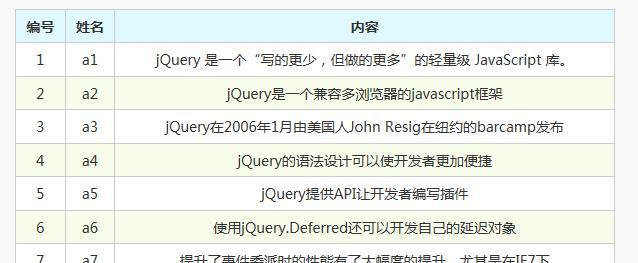 探究显示器隔行显示故障的原因与解决方法（了解显示器隔行显示问题的相关知识）