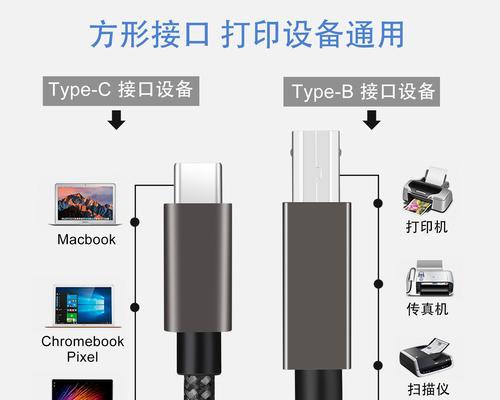 解决打印机数据线松动问题的方法（有效固定打印机数据线）