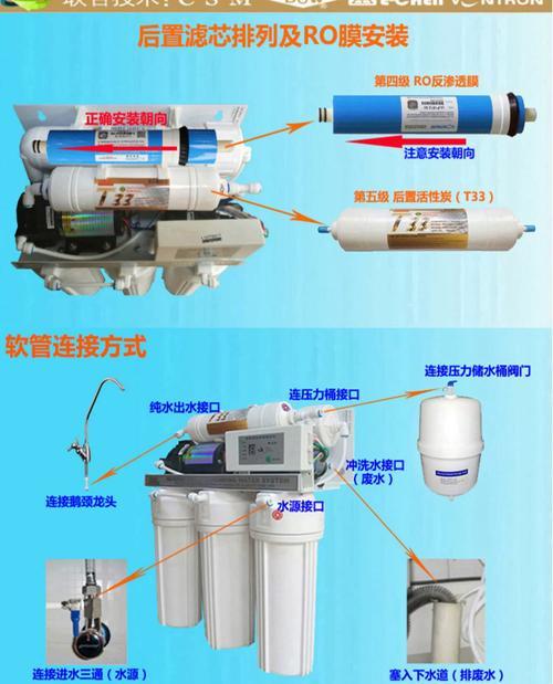 厨房净水器安装指南（净水器的正确安装步骤和注意事项）