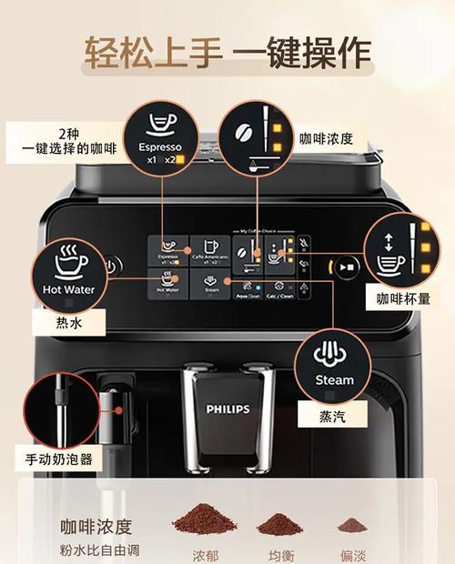 解决咖啡机不出水问题的方法（咖啡机不出水的原因及相应的解决方案）