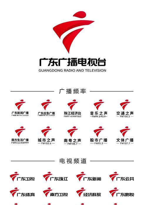 电视机指示灯标红的解决方法（快速排除故障）