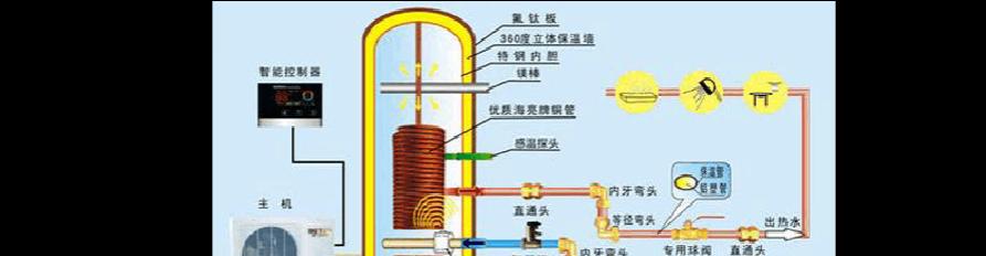 解读以太太乐恒温热水器的常见故障（排查、解决以太太乐热水器故障）