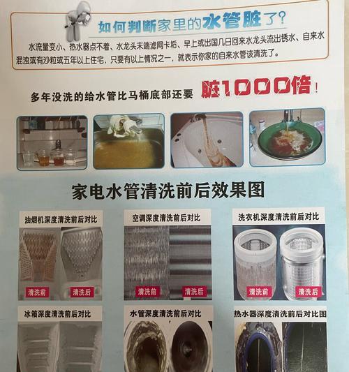 热水器循环清洗（热水器清洗步骤详解）