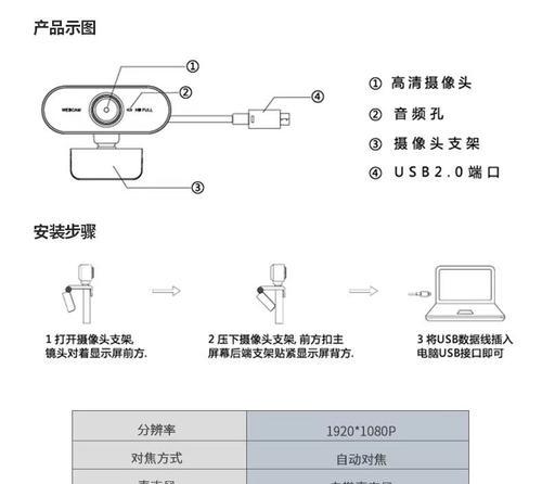 会议摄像头缩放设置步骤是什么？