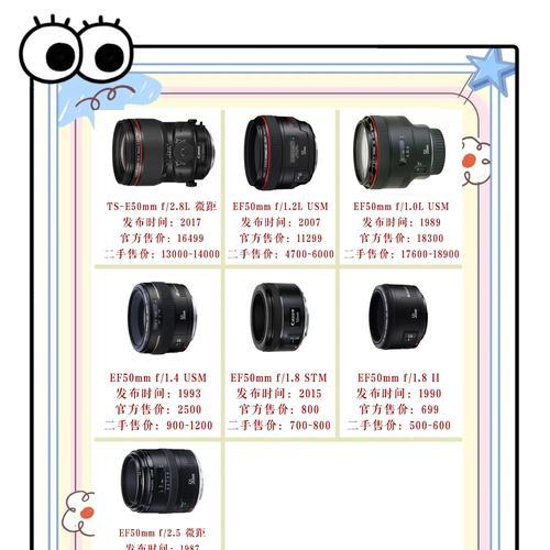 镜头运动相机的正确使用方法是什么？有哪些功能？