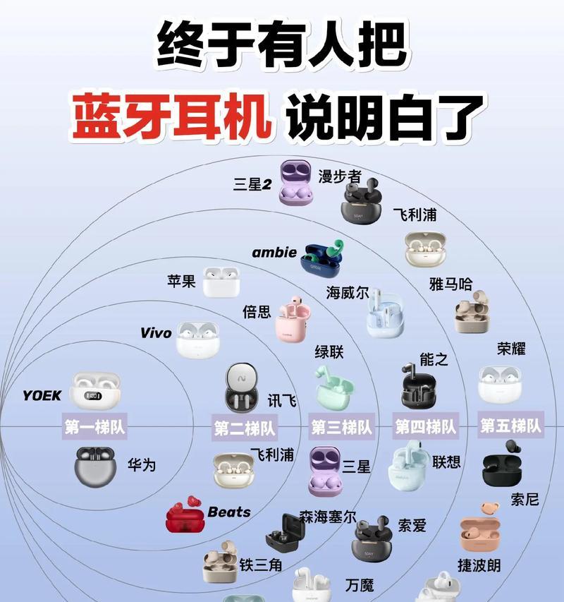 蓝牙耳机清音操作步骤是什么？如何确保清音效果？