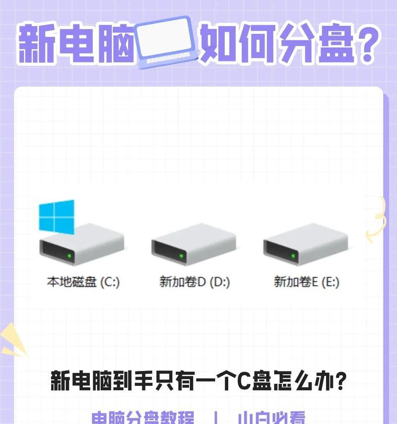 华为电脑分盘内存的步骤是什么？操作过程中需要注意什么？