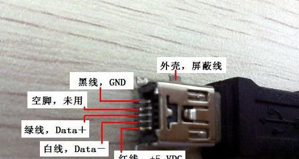 运动相机电线怎么接线？接线错误会导致什么问题？