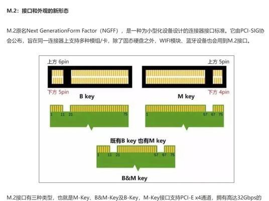 泰坦16加装固态硬盘的步骤是什么？