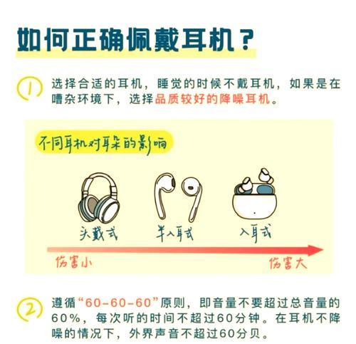 耳机经常掉怎么办？有哪些实用的小妙招？