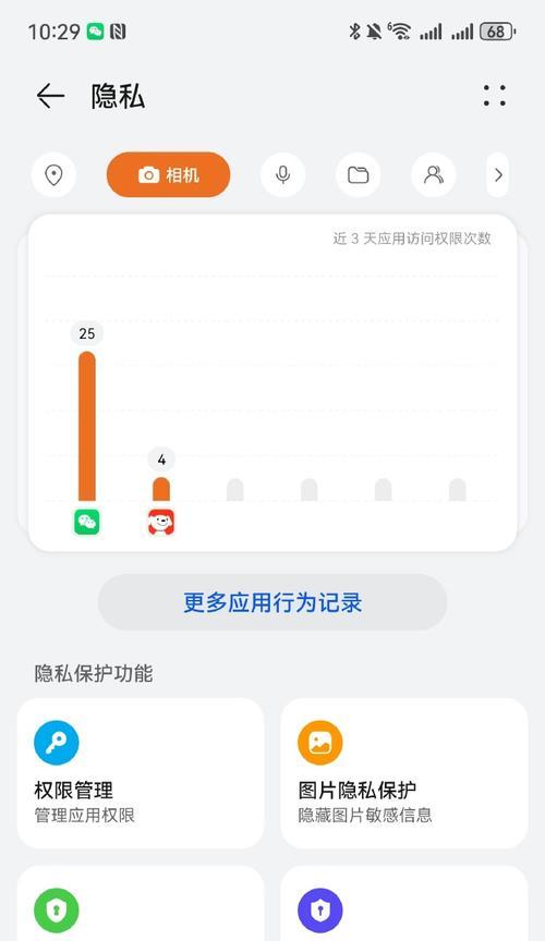 华为手机权限管理中为何缺少相机选项？