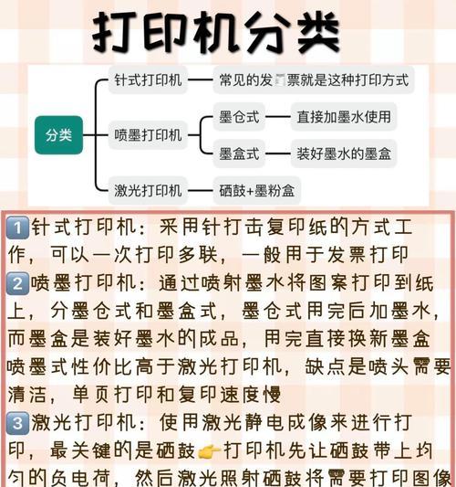 探讨打印机正反面设置的重要性与方法（提高效率）