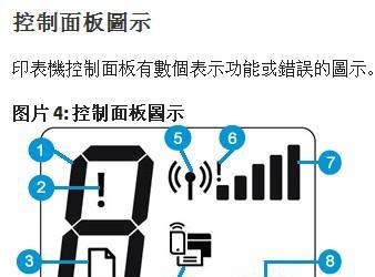 惠普打印机镜像的设置及使用方法（轻松实现打印机镜像）