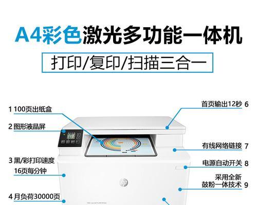 惠普打印机镜像的设置及使用方法（轻松实现打印机镜像）