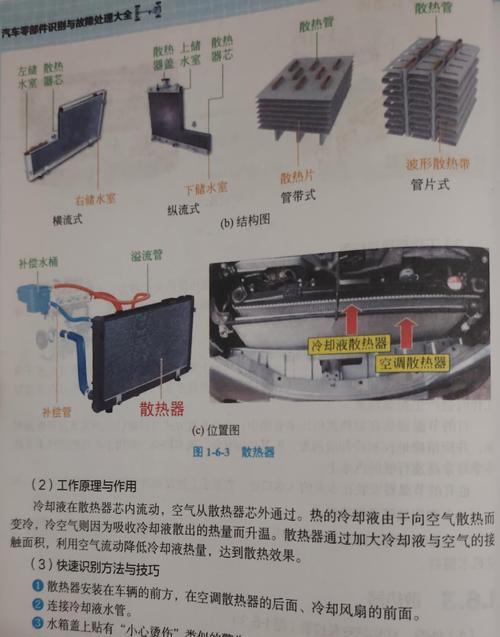 散热器发热视频教程在哪里？散热器发热是什么原因？