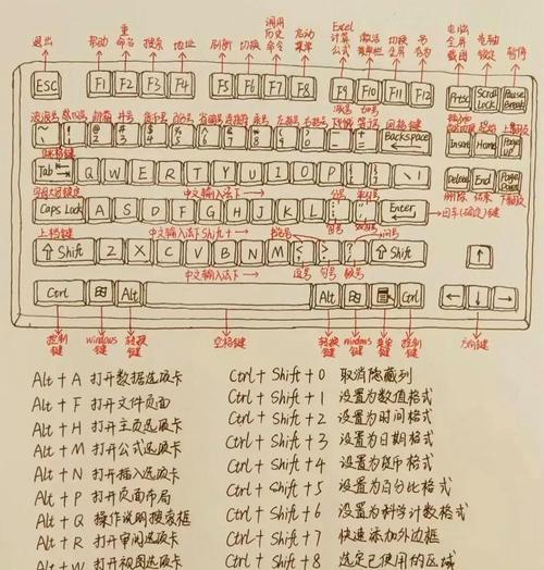 键盘编写音符图片的方法是什么？有哪些技巧？