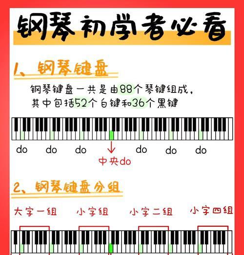 键盘编写音符图片的方法是什么？有哪些技巧？