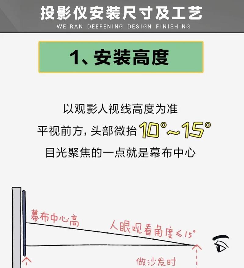 投影仪角度调整的正确方法是什么？如何测量投影角度度数？