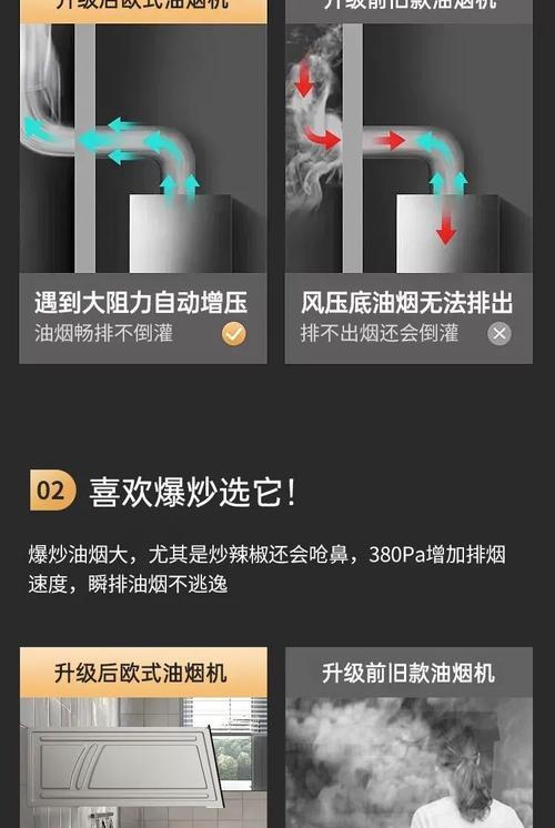 农村新型油烟机清洗方法（让农村厨房更清洁环保的技巧）