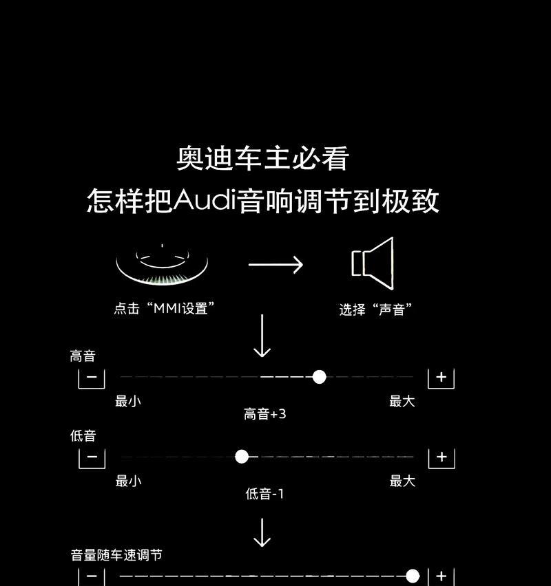 如何快速识别车辆中音响的数量？有哪些技巧？