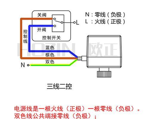 中央空调阀门漏水的处理方法（解决中央空调阀门漏水问题的实用技巧）