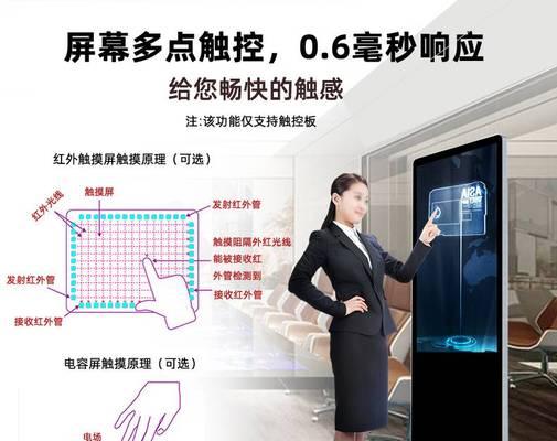 如何处理显示器屏幕异常问题（有效解决显示器屏幕故障的方法）