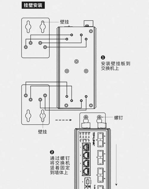 交换机怎么都有网络信号？交换机如何保证网络信号稳定？