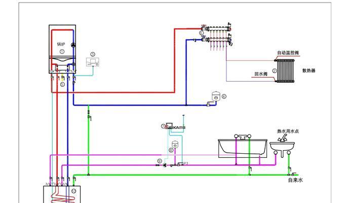 外置散热器使用方法是什么？如何正确安装外置散热器？