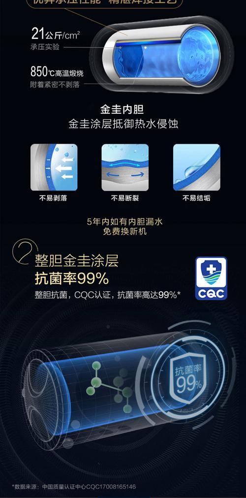 以史密斯热水器内胆打开方法（轻松拆卸史密斯热水器内胆）