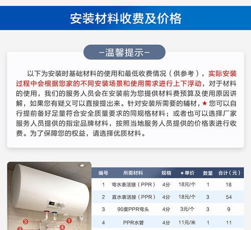 以史密斯热水器内胆打开方法（轻松拆卸史密斯热水器内胆）