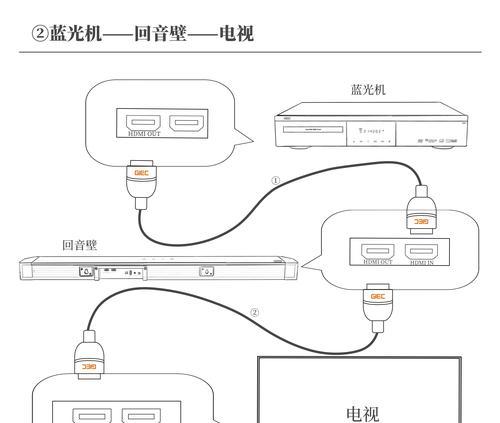 HDMI线连接音响的方法是什么？连接后如何调整音效设置？